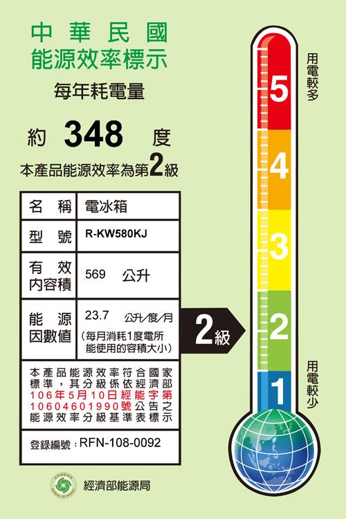 中華民國能源效率標示每年耗電量5約 348本產品能源效率第2級4名 稱 電冰箱型號 R-KW580KJ3有效569 公升內容積能源 23.7公升度/2級2因數值(每月消耗1度電所能使用的容積大小)本產品能源效率標準,其分級係106年5月10日經能字第10604601990號公告之能源效率分級基準表標示登錄編號:RFN-108-0092經濟部能源局1