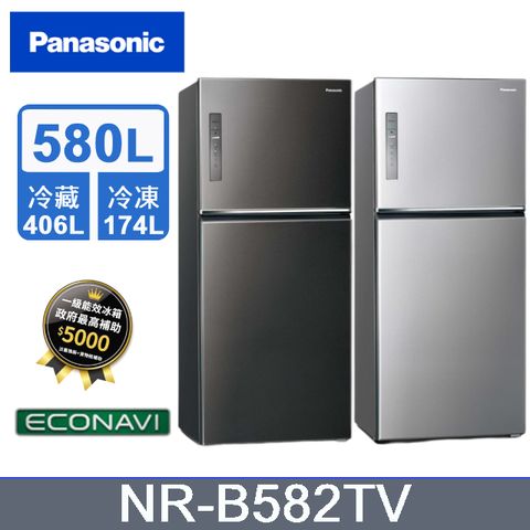 贈Luminarc微波保鮮盒6入組【Panasonic 國際牌】580L新一級能源效率雙門鋼板冰箱(NR-B582TV)