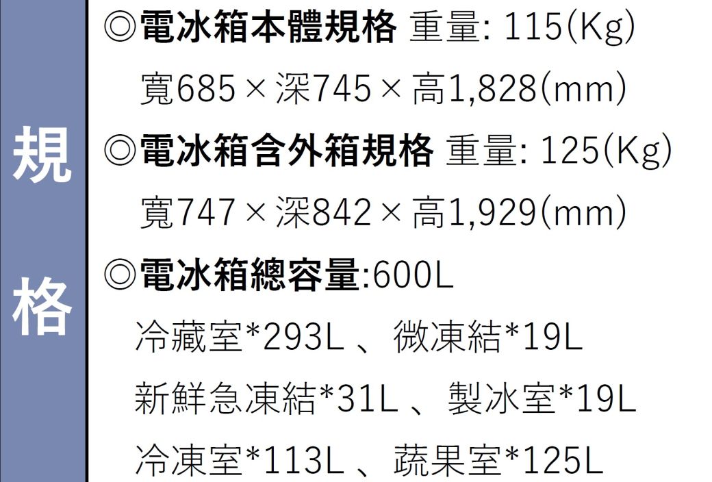 電冰箱本體重量:115(Kg)寬685深745高1,828(mm)電冰箱含外箱規格 重量: 125(Kg)規 格寬747×深842×高1,929(mm)◎電冰箱總容量:600L冷藏室*293L、微凍結*19L新鮮急凍結*31L、製冰室*19L冷凍室*113L 、蔬果室*125L