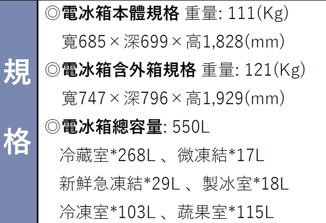 電冰箱本體 重量:111(Kg)寬685深699高1,828(mm) 電冰箱含外箱規格 重量:121(Kg)規 格寬747×深796×高1,929(mm)◎電冰箱總容量: 550L冷藏室*268L、微凍結*17L新鮮急凍結*29L、製冰室*18L冷凍室*103L 、蔬果室*115L