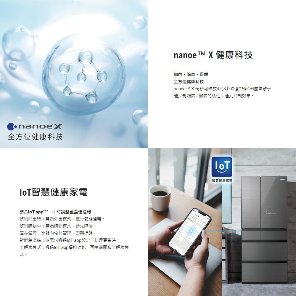 全方位健康科技智慧健康家電結合 app*12,即時調整至最佳運轉偵測外出時轉為外出模式,進行節能運轉。偵測購物中:轉為購物模式,預先降溫。庫存管理:冰箱食材管理、即期提醒。新鮮急凍結:依需求透過 app設定,料理更省時!半解凍模式:透過 app遙控功能,可遠端開啟半解凍模式。nanoe TM X 健康科技抑菌除臭保鮮全方位健康科技nanoe X 每秒可釋放4兆8,000億氫氧離子能抑制細菌黴菌的活性,達到抑制效果。智慧健康家電