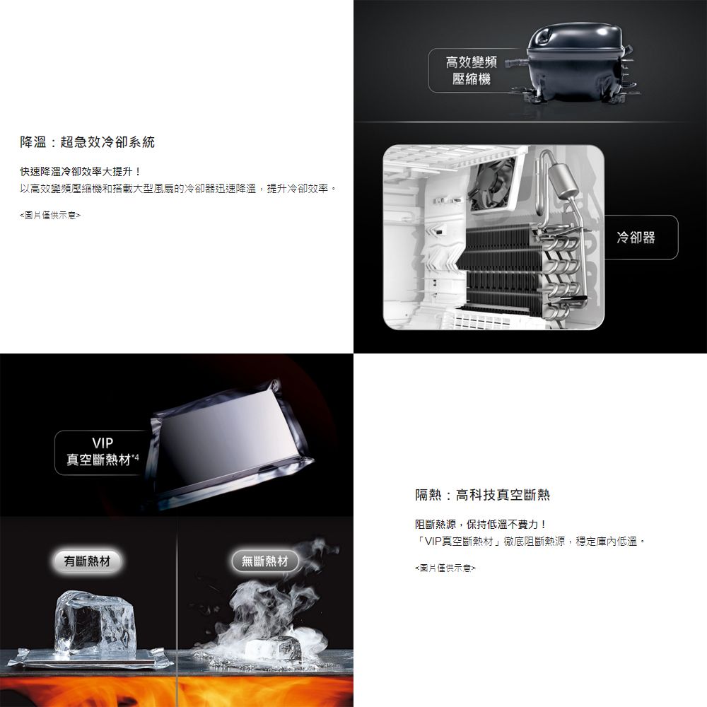 降溫超急效冷卻系統快速降溫冷卻效率大提升!以高效變頻壓縮機和搭載大型風扇的冷卻器迅速降溫,提升冷卻效率。圖片僅供示意VIP真空斷熱材 4有斷熱材無斷熱材高效變頻壓縮機冷卻器隔熱:高科技真空斷熱阻斷熱源,保持低溫不費力!「VIP真空斷熱材」徹底阻斷熱源,穩定庫內低溫。圖片僅供示意