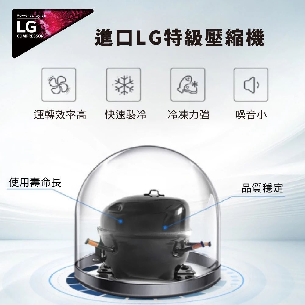 Powered by anLGCOMPRESSOR運轉效率高使用壽命長進口LG特級壓縮機快速製冷冷凍力強噪音小品質穩定