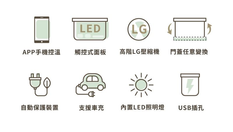 APP手機控溫自動保護裝置LED觸控式面板支援車充LG高階LG壓縮機內置LED照明燈門蓋任意變換USB插孔