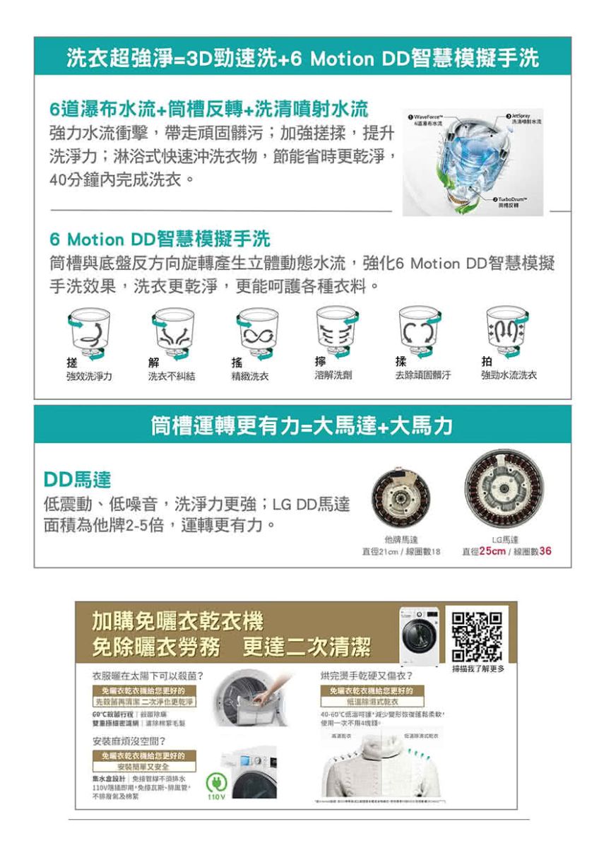 洗超強淨=3D勁速洗6 Motion DD智慧模擬手洗6道瀑布水流+槽反轉+洗清噴射水流強力水流衝擊帶走髒污;加強揉,提升洗淨力;淋浴快速沖洗物,節能省更乾淨,40分鐘內完成洗6 Motion DD智慧模擬手洗筒槽與底盤反方向旋轉產生立體動態水流,強化6 Motion DD智慧模擬手洗效果,洗更乾淨,更能呵護各種衣料。搓解搖擰揉拍強效洗淨力洗衣糾結精緻洗衣溶解洗劑去頑固強勁水流洗衣筒槽運轉更有力=大馬達+大馬力DD馬達低震動低噪音,洗淨力更強;LG DD馬達面積為他牌2-5倍,運轉更有力。他牌馬達直徑數18LG馬達直徑25cm/線圈數36加曬衣曬衣勞務更達二次衣在太陽下可以?衣乾衣更好的 殺菌清潔二次淨更乾淨菌除安装空間?服衣乾衣機更好的安全集水免選即用+免、不110V烘完乾硬又衣?免購衣乾衣機給您更好的·除式乾衣40-60時,減少變形使用一次不用4。掃描我了解更多