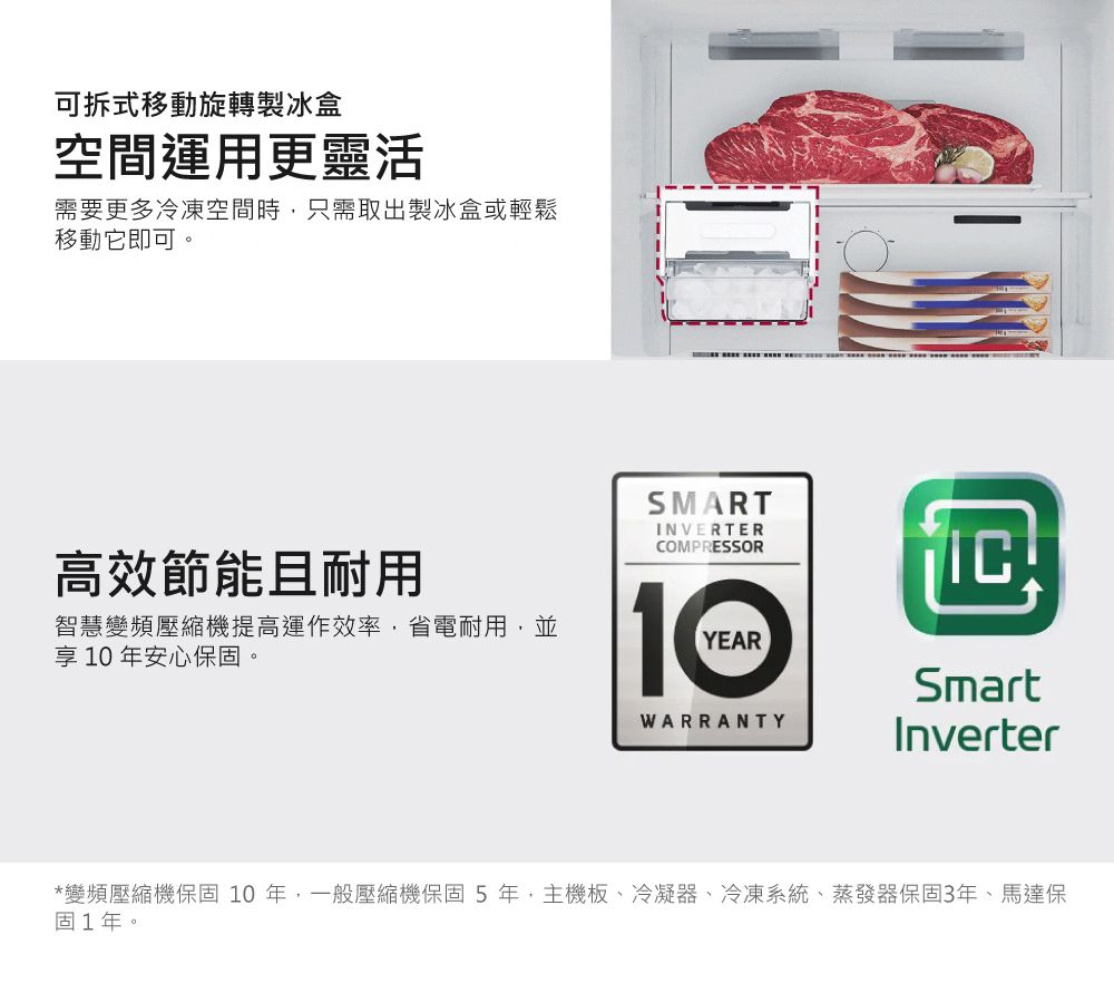 可拆式移動旋轉製冰盒空間運用更靈活需要更多冷凍空間時只需取出製冰盒或輕鬆移動它即可。SMARTINVERTERCOMPRESSOR高效節能且耐用智慧變頻壓縮機提高運作效率省電耐用,並享10年安心保固。YEARSmartWARRANTYInverter*變頻壓縮機保固10年,一般壓縮機保固5年,主機板、冷凝器、冷凍系統、蒸發器保固3年、馬達保固1年。