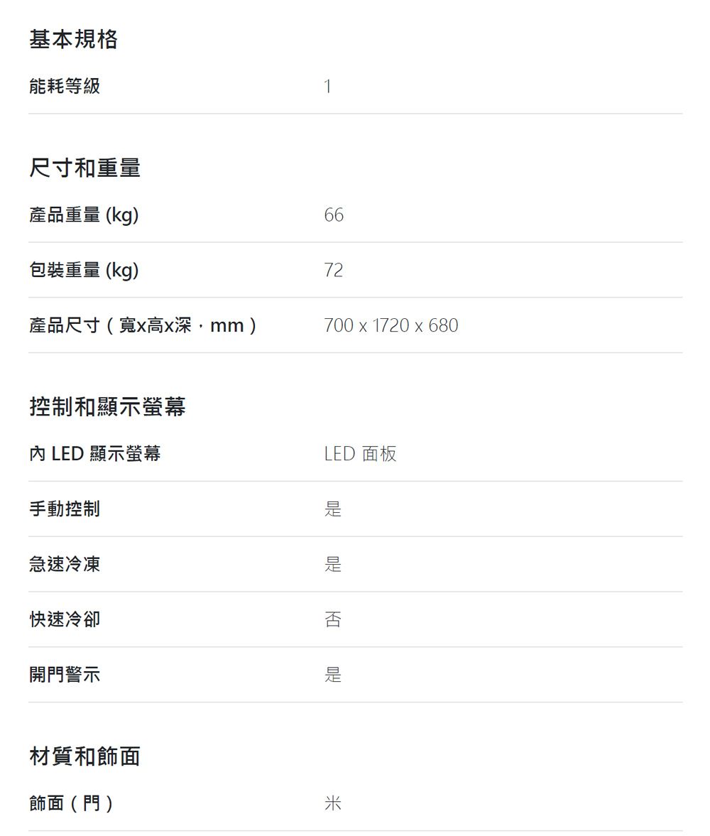 基本規格能耗等級尺寸和重量產品重量 (kg)包裝重量 (kg)產品尺寸(寬高x深mm)1669972700 x 1720 x 680控制和顯示螢幕內 LED 顯示螢幕LED 面板手動控制急速冷凍快速冷卻否開門警示材質和飾面飾面(門)米