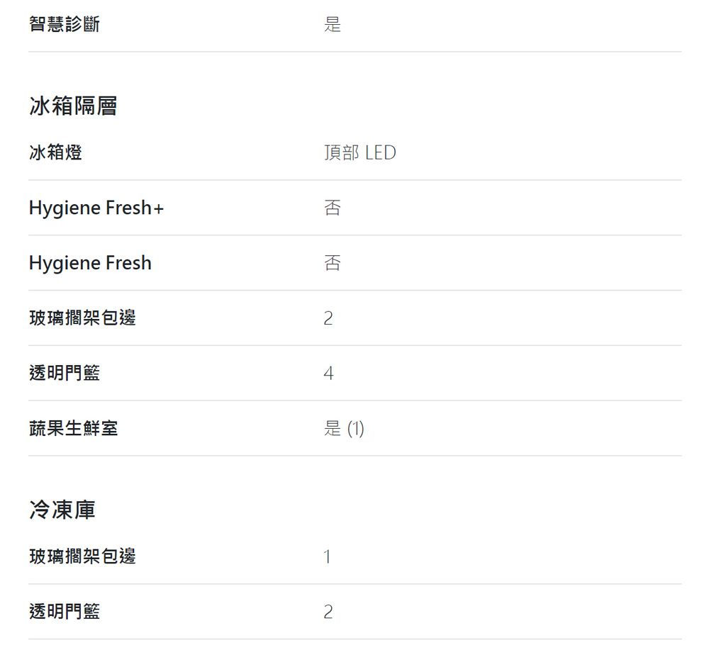 智慧診斷冰箱隔層冰箱燈Hygiene Fresh+頂部 LED否Hygiene Fresh否玻璃擱架包邊2透明門籃4蔬果生鮮室冷凍庫玻璃擱架包邊透明門籃是 (1)2