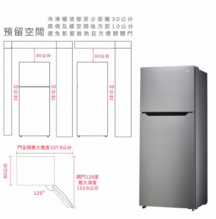 冷凍櫃頂部至少距離30預留空間兩側及牆空間後方距避免影響散熱且方便開關門30 公分公分60公分門全開最大107.8公分30公分10公分開門125度最大深度122.6公分125