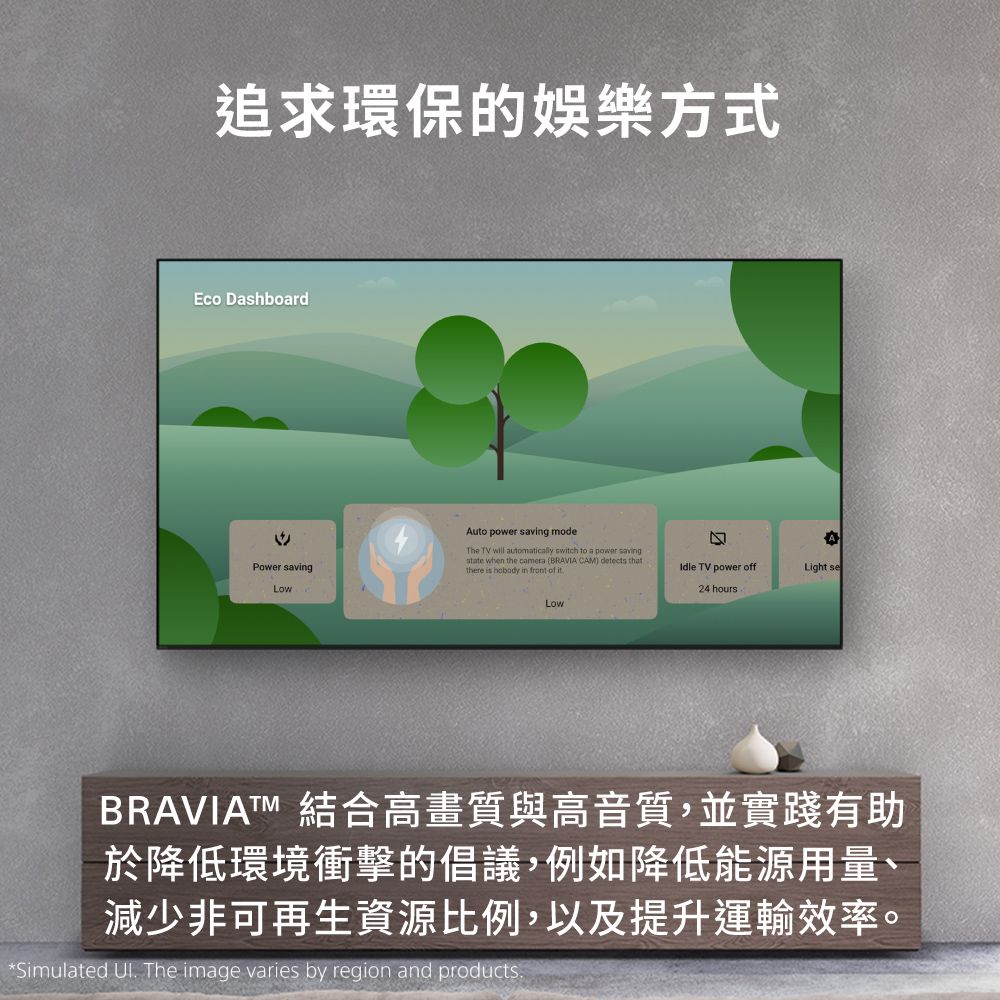 追求環保的娛樂方式Eco DashboardPower savingLowAuto power saving modeThe TV will automatically switch to a power saving when the camera (BRAVIA CAM) detects thatthere is hobody in  of itIdle TV power off24 hoursLowALight seBRAVIAT 結合高畫質與高音質,並實踐有助於降低環境衝擊的倡議,例如降低能源用量、減少非可再生資源比例,以及提升運輸效率。*Simulated  The image varies by region and products.