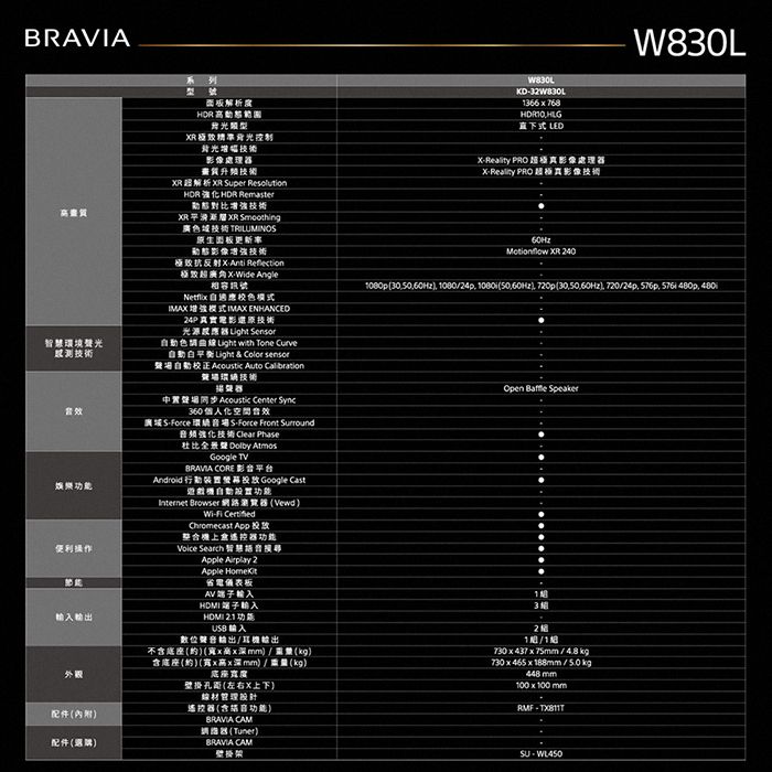 W830L境光測便利操作外觀配件內附配件號面板型精準背光控制光技術處理畫質升頻技術 uper ResolutionHDR強HDR Remaster動對比技術 moothing廣色域技術 TRILUMINOS生板更新態影像技術效抗反射Anti Wide Angle相容校色增強模式 IMA ENHANCED24P實電影還原技術光源應  Sensor曲線 with Tone Curve自動白平衡 Light &amp; Color 自動校正 Acoustic Auto Calibration環技術同步 Acoustic Center Sync360個人化空間音效S環音場S Front Surround音频強化技術 Clear Phase杜比全景 Dolby AtmosGoogle TVBRAVIA CORE影音平台Android 行動 Google Cast自動 Browser 網路VewdWiFi Chromecast App 投放整合機上盒遙控功能Voice Search 智慧Apple  2Apple 省電儀表板AV 輸入HDMI 端子輸入HDMI 2.1 功能 輸入數位聲音輸出不底座(x高xmm)  (kg)含底座(約)(x高x深mm)重量(kg)底座寬度壁掛孔距(左右X上下)線材管理遙控器(含音功能)BRAVIA 器(Tuner)BRAVIA 壁掛W830LKD-1366768 式 LEDX-Reality PRO 影像處理器X-Reality PRO 真影像技術: XR 24080p(30,50,60Hz), 1080/24p, 1000i(50,60Hz), 720p(30,50,60Hz), 720/24p, 576p, 576i p, 480Open  103/730 x 437 x 75mm/4.8kg730x465x188mm/5.0kg448mm100x100mmRMF - SU-