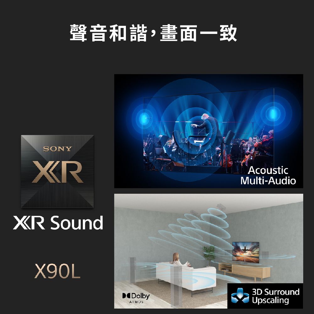 SONY 索尼 [  65吋][2023新機上市] BRAVIA 65吋 4K HDR Full Array LED Google TV顯示器 XRM-65X90L