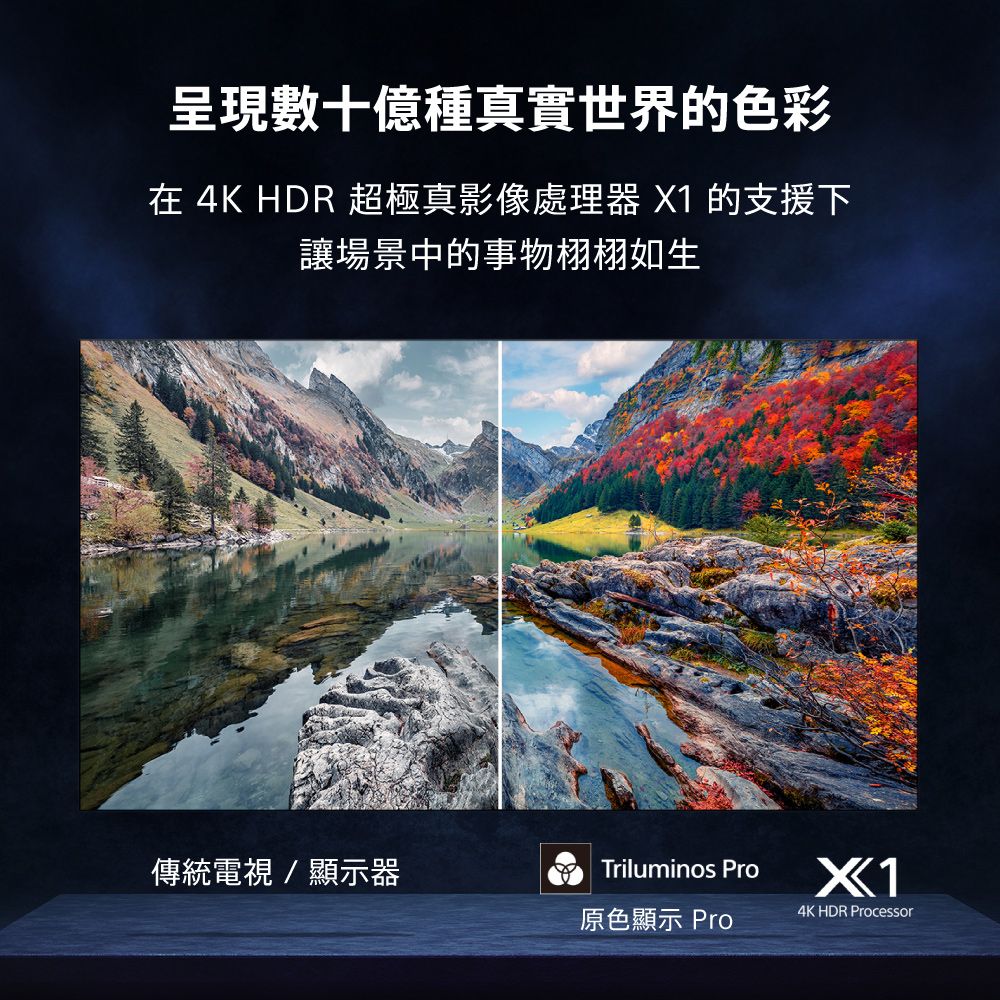 呈現數十億種真實世界的色彩在 4K HDR 超極真影像處理器X1 的支援下讓場景中的事物栩栩如生傳統電視/顯示器Triluminos ProX14K HDR Processor原色顯示 Pro