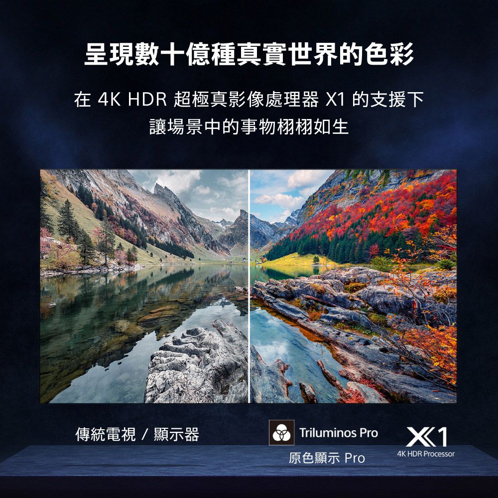 SONY 索尼  BRAVIA 3 43吋 X1 4K HDR Google TV 顯示器 Y-43S30