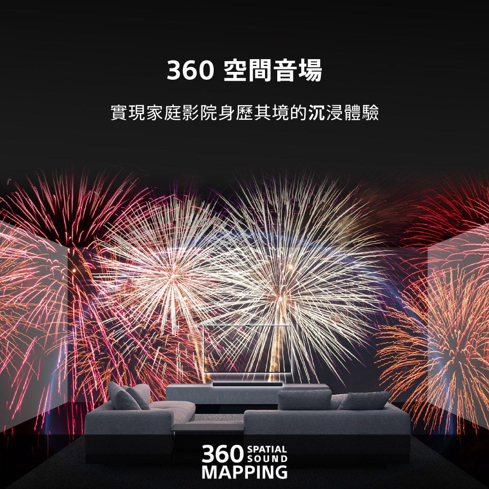 360 空間音場實現家庭影院身歷其境的沉浸體驗360 SOUNDMAPPING