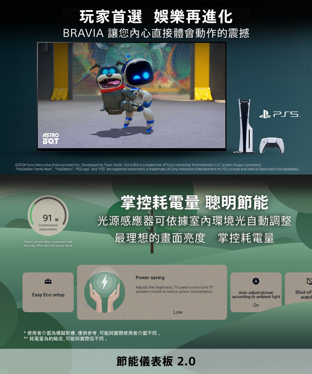 ASTROBQT玩家首選 娛樂再進化BRAVIA 讓您內心直接體會動作的震撼©2024 Sony Interactive Entertainment Inc Developed by Team Asobi Astro Bot is a trademark of Sony Interactive Entertainment LLC Screen images simulated.PlayStation Family Mark, PlayStation,  logo and  are registered trademarks or trademarks of Sony Interactive Entertainment  console and Vertical Stand each sold separately.91 Current powerconsumptionPower consumption is approximateand may differ from the actual value.掌控耗電量 聰明節能光源感應器可依據室內環境光自動調整最理想的畫面亮度掌控耗電量Power savingAdjusts the brightness, TV panel control and TVspeaker volume to reduce power consumption.Easy Eco setupAuto adjust pictureaccording to ambient lightOnShut-offwatch* 使用者介面為模擬影像,僅供參考,可能與實際使用者介面不同。** 耗電量為約略值,可能與實際值不同。Low節能儀表板2.0