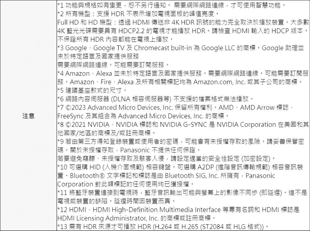 注意1 功能與規格如有變更,恕不另行通知 需要網際網路連線,才可使用智慧功能。2 所有機型:支援HDR不表示增加電視面板的峰值亮度。Full HD 和 HD 機型:透過 HDMI 傳送非 4K HDR 訊號的能力完全取決於播放裝置。大多數4K藍光光碟需要具有 HDCP2.2的電視才能播放HDR。請檢查 HDMI 輸入的 HDCP 版本。不保證所有 HDR 內容都能在電視上播放。3 GoogleGoogle TV 及Chromecast built-in 為 Google LLC 的商標。Google 助理並未於特定語言及國家提供服務需要網際網路連線。可能需要訂閱服務。*4 Amazon、Alexa 並未於特定語言及國家提供服務。需要網際網路連線。可能需要訂閱服務。Amazon、Fire、Alexa 及所有相關標記均為 Amazon.com, Inc. 或其子公司的商標。*5 建議基座款式的尺寸。*6 網路內容 (DLNA 相容伺服器等) 不支援的檔案格式無法播放。*7 ©2023 Advanced Micro Devices, Inc. 保留所有權利。AMD、AMD Arrow 標誌、FreeSync 及其組合為 Advanced Micro Devices, Inc. 的商標。*8 ©2021 NVIDIA、NVIDIA 標誌和 NVIDIA G-SYNC 是NVIDIA Corporation 在美國和其他國家/地區的商標及/或註冊商標。*9 若由第三方得知登錄裝置或使用者的密碼,可能會有未授權存取的風險。請妥善保管密碼。關於未授權存取,Panasonic 不提供任何保證。若要避免竊聽、未授權存取及駭客入侵,請設定適當的安全性設定 (加密設定)。*10 可選購 HID (人機介面規範) 相容鍵盤。可選購 A2DP (進階音訊傳輸規範) 相容音訊裝置。Bluetooth® 文字標記和標誌是由 Bluetooth SIG, Inc. 所擁有,PanasonicCorporation 對此類標記的任何使用均已獲授權。*11 將藍牙裝置連接到電視時,藍牙音訊輸出可能與螢幕上的影像不同步 (即延遲)。這不是電視或裝置的缺陷。延遲時間因裝置而異。*12 HDMI、HDMIHigh-Definition Multimedia Interface 等專有名詞和 HDMI 標誌是|HDMI Licensing Administrator, Inc. 的商標或註冊商標。*13 需有 HDR 來源才可播放HDR (H.264 或 H.265 (ST2084 或 HLG 格式))。