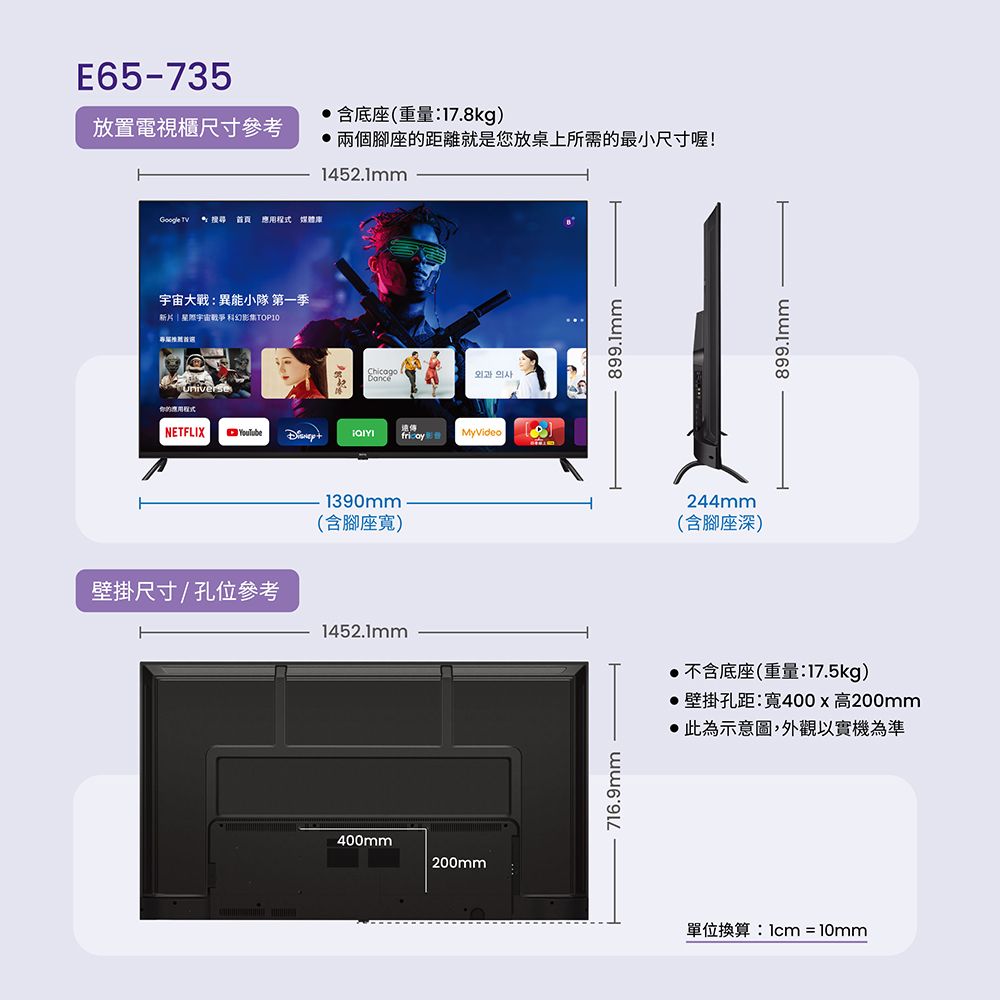 BenQ 明基 65吋 Google TV低藍光不閃屏護眼4K連網大型液晶螢幕顯示器(E65-735)