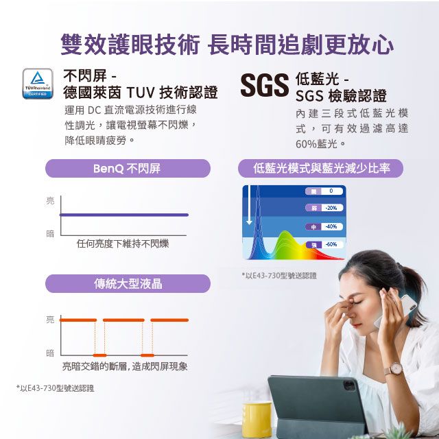 BenQ 明基 40吋 FHD Android 11低藍光不閃屏護眼連網液晶顯示器(E40-530)