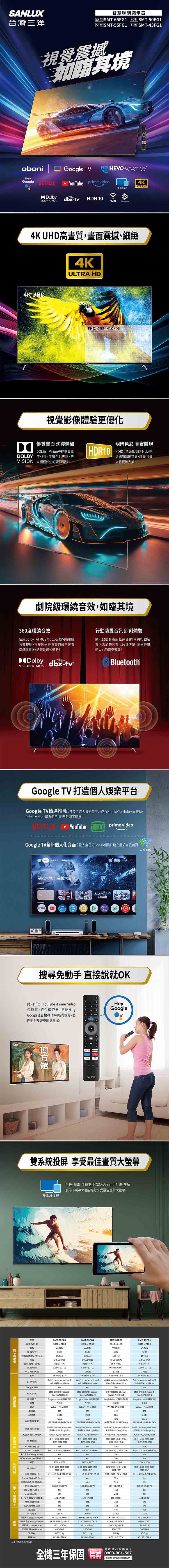 SANLUX台灣三洋 SMT-50FG1 - 詳情4