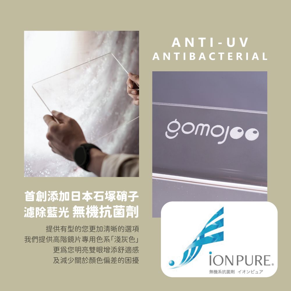 GOMOJOO 【49~50吋】 電視防撞保護鏡背帶固定式安全不滑落減少藍光傷害 台灣製造工廠直營