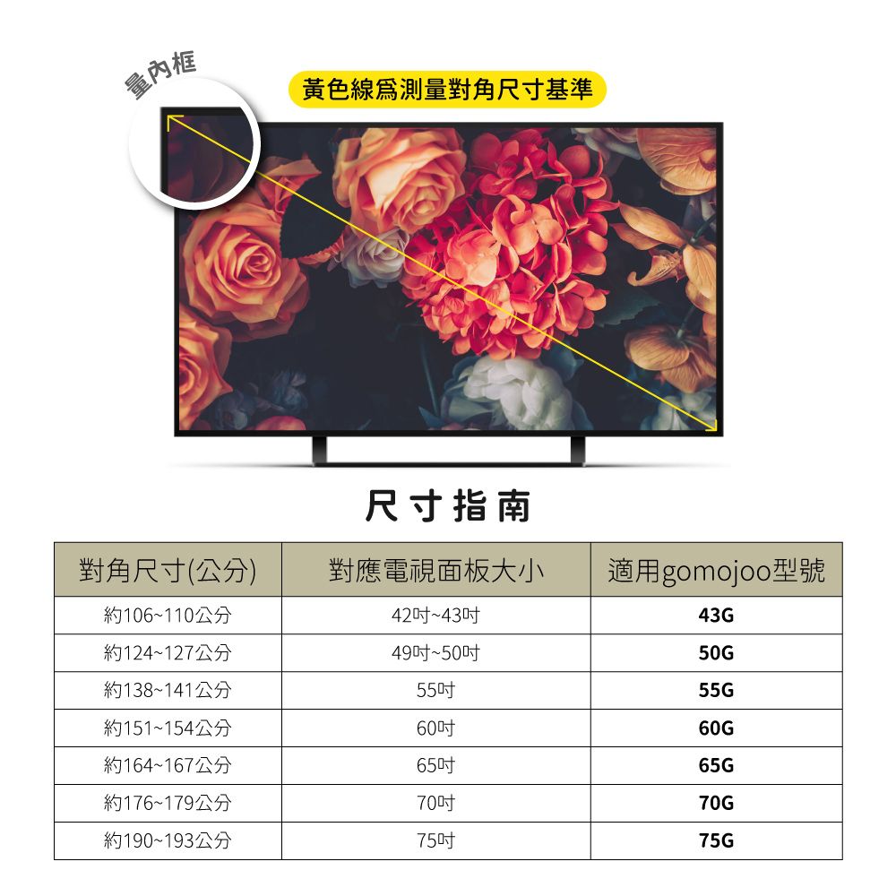GOMOJOO 【49~50吋】 電視防撞保護鏡背帶固定式安全不滑落減少藍光傷害 台灣製造工廠直營