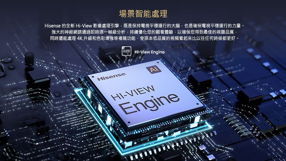 場景智能處理Hisense 的全新 Hi-View 影像處理引擎既是保持電視平穩運行的大腦也是確保電視平穩運行的力量。強大的神經網路通過即時逐一幀級分析,持續優化您的觀看體驗,以確保您得到最佳的視聽品質,同時還能處理4K升級和色彩增強等複雜功能,使原本低品質的視頻看起來比以往任何時候都更好。HisenseHi-View EngineHI-VIEWEngine