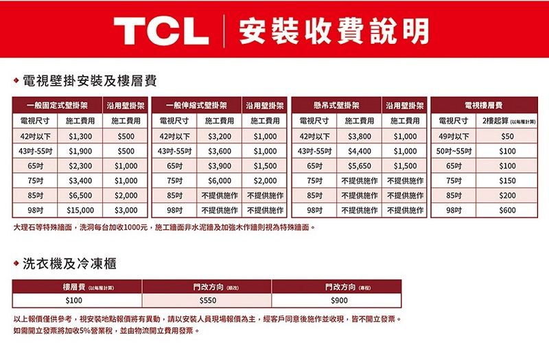 TCL 安裝收說明電壁掛安裝及層費一般固定式壁掛架沿用壁掛架電視尺寸施工費用施工費用一般伸縮式壁掛架電視尺寸沿用壁掛架懸吊式壁掛架沿用壁掛架電視樓層費施工費用施工費用電視尺寸 施工費用施工費用電視尺寸2樓起算42下$1,300$50042以下$3,200$1,00042以下$3,800$1,00049以下$5043-55$1,900$50043-55$3,600$1,00043-55$4,400$1,00050~55$10065吋$2,300$1,00065吋$3,900$1,50065吋$5,650$1,50065吋$10075吋$3,400$1,00075吋$6,000$2,00075吋不提供施作不提供施作75吋$15085吋$6,500$2,00085吋98吋$15,000$3,00098吋不提供施作不提供施作不提供施作不提供施作85吋98吋不提供施作不提供施作不提供施作 不提供施作85吋$20098吋$600大理石等特殊面,洗洞每台加收1000元,施工面非水泥牆及加強木作牆則視為特殊。洗衣機及冷凍櫃樓層費$100門改$550門改方向($900以上報價僅供參考,視安裝地點報價將有異動,請以安裝人員現場報價為主,經客戶同意後施作並收現,皆不開立發票。如需開立發票將加收5%營業稅,並由物流開立費用發票。