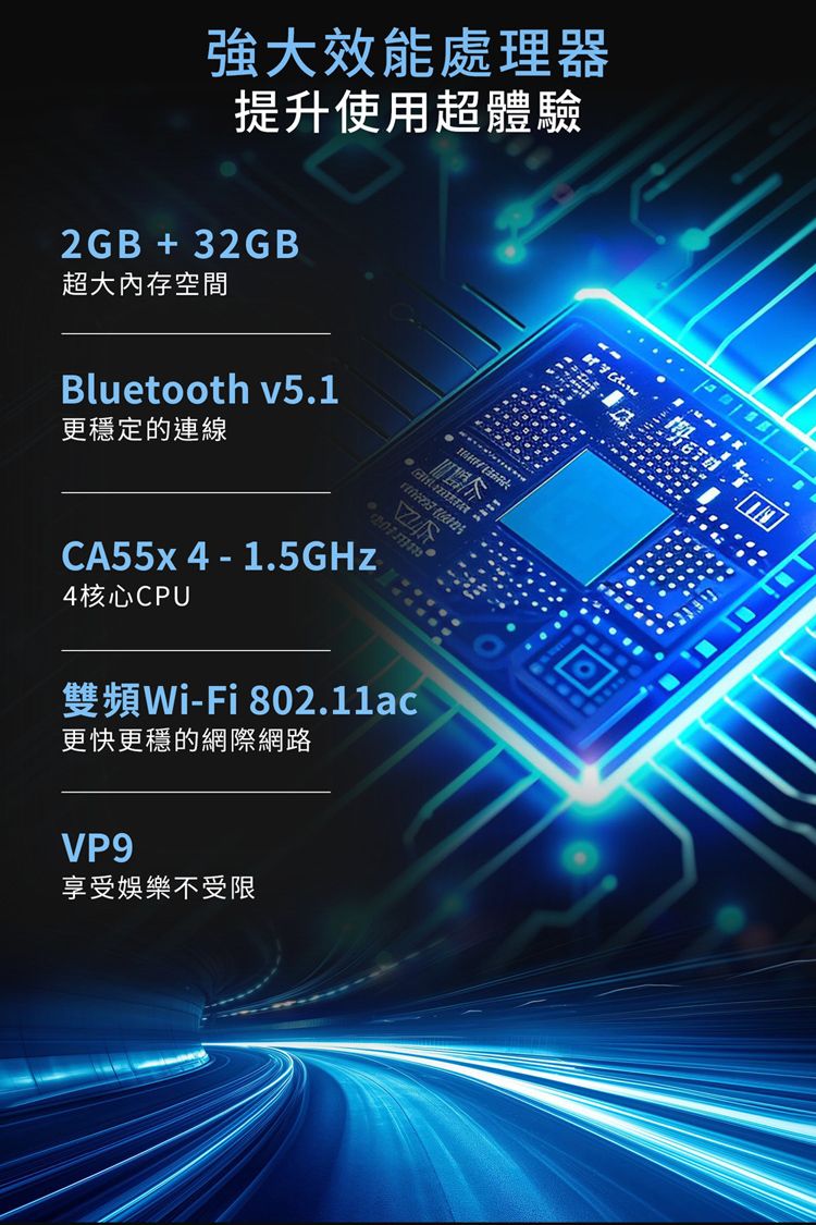 強大效能處理器提升使用超體驗2GB+32GB超大內存空間Bluetooth v5.1更穩定的連線CA55x4 - 1.5GHz4核心CPU雙頻Wi-Fi 802.11ac更快更穩的網際網路VP9享受娛樂不受限