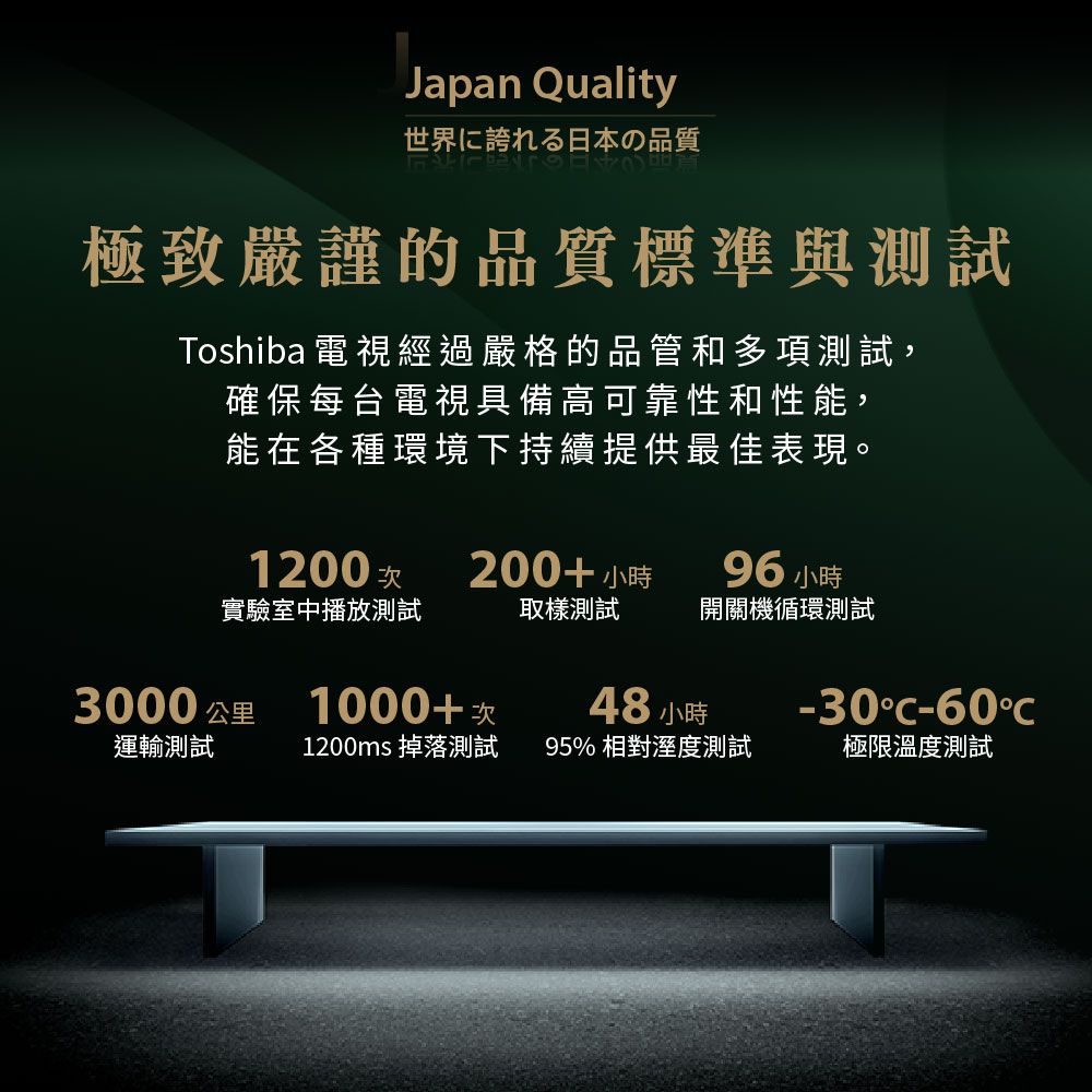 TOSHIBA 東芝 REGZA 55型4K Google TV液晶顯示器 55C350NT(含基本安裝)