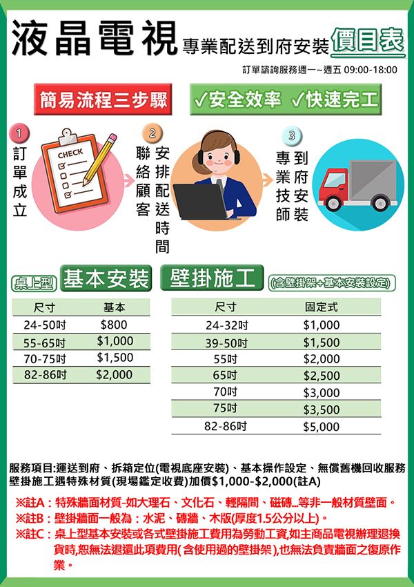 液晶電視專配送到府安裝目諮詢服務週一~週五 09:00-18:00簡易流程三步驟 安全效率√快速完工1CHECK訂單2聯安3絡排顧配客送專到 業府技安師裝時間 基本安裝 壁掛 尺寸基本尺寸固定式24-50$80024-32$100055-65$1,00039-50$1,50070-75$1,50055$2,00082-86吋$2,00065吋$2,50070吋$3,00075吋$3,50082-86吋$5,000服務項目:運送到府拆箱定位(電視底座安裝)基本操作設定、無償舊機回收服務壁掛施工遇特殊材質(現場鑑定收費)加價$1,000-$2,000(註A)※註A:特殊牆面材質-如大理石、文化石、輕隔間、等非一般材質壁面。※註B:壁掛牆面一般為:水泥、磚牆、木版(厚度1.5公分以上)。※註C:桌上型基本安裝或各式壁掛施工費用為勞動工資如主商品電視辦理退換貨時,恕無法退還此項費用(含使用過的壁掛架),也無法負責牆面之復原作業。