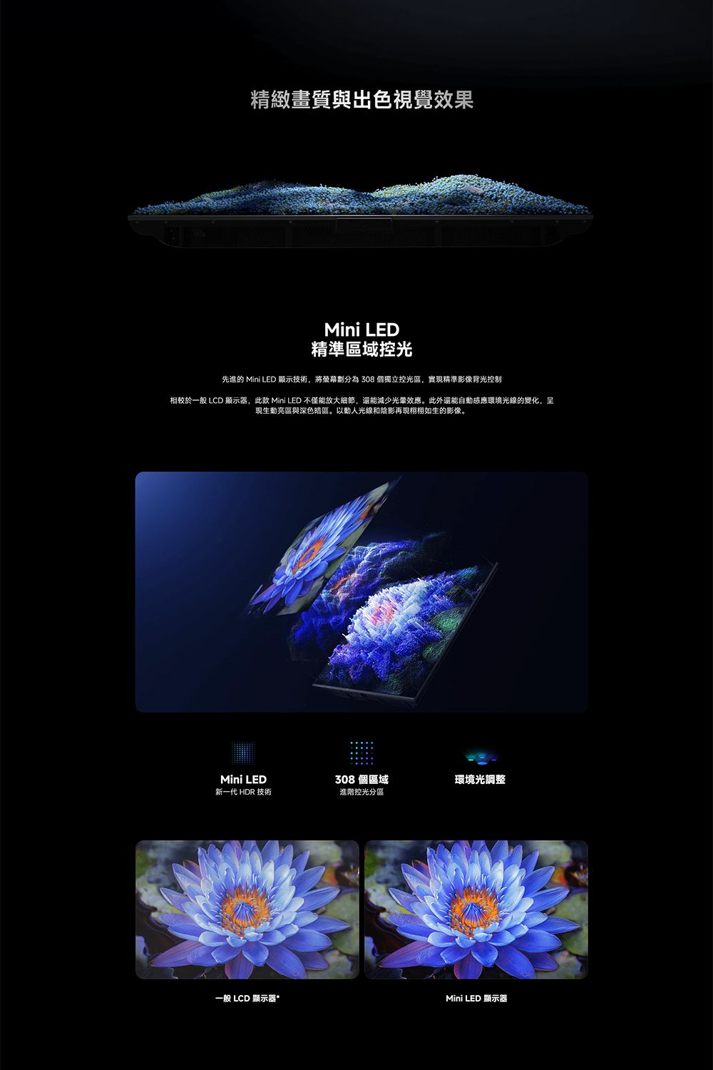 精緻畫質與出色視覺效果Mini LED精準區域控光先進的 Mini LED 顯示技術,將螢幕劃分為 308 個獨立控光區,實現精準影像背光控制相較於一般 LCD 顯示器,此款 Mini LED 不僅能放大細節,還能減少效應。此外還能自動感應環境光線的變化,現生動亮區與深色暗區。以動人光線和陰影再現栩栩如生的影像。Mini LED308個區域環境光調整新一代 HDR 技術進階控光分區一般 LCD 顯示器Mini LED 顯示器