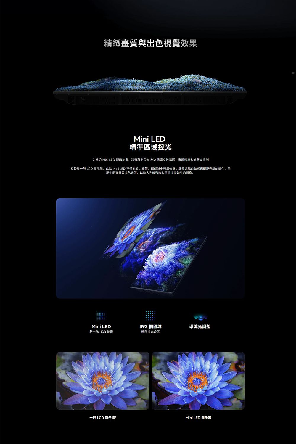 精緻畫質與出色視覺效果Mini LED精準域控先進的 Mini LED 顯示技術,將螢幕劃分為 392 個獨立控光區,實現精準影像背光控制相較於一般 LCD 顯示器, Mini LED 不僅能放大細節,還能減少光效應。此外還能自動感應環境光線的變化,呈現生動亮區與深色暗區。以動人光線和陰影再現栩栩如生的影像。Mini LED新一代 HDR 技術392 個區域環境光調整進階控光分區一般 LCD 顯示器Mini LED 顯示器