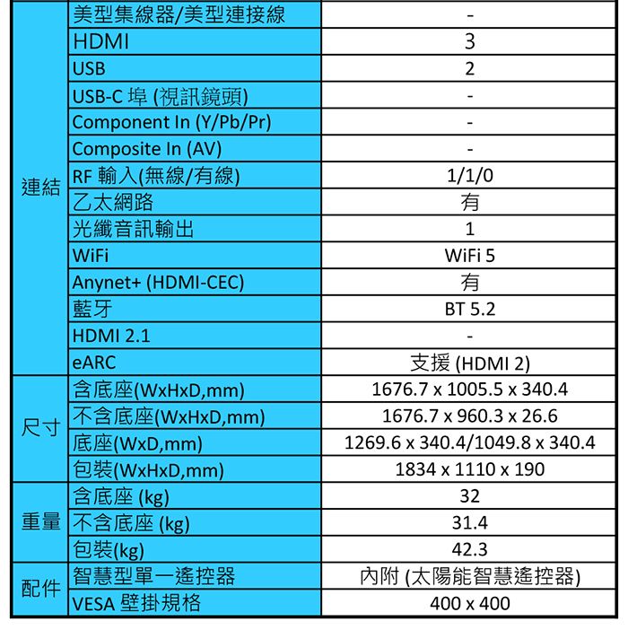 DPADEW-A900G9LZD