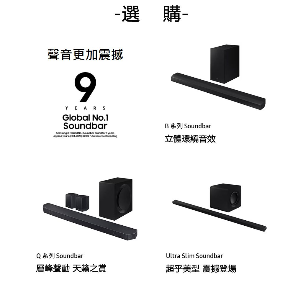 選購-聲音更加震撼YEARSGlobal SoundbarSamsung is ranked No.1 Soundbar brand for 9 years years (2014-2022) 2022 FuturesourceConsultingB 系列 Soundbar立體環繞音效Q 系列 Soundbar層峰聲動 天籟之賞Ultra Slim Soundbar超乎美型 震撼登場