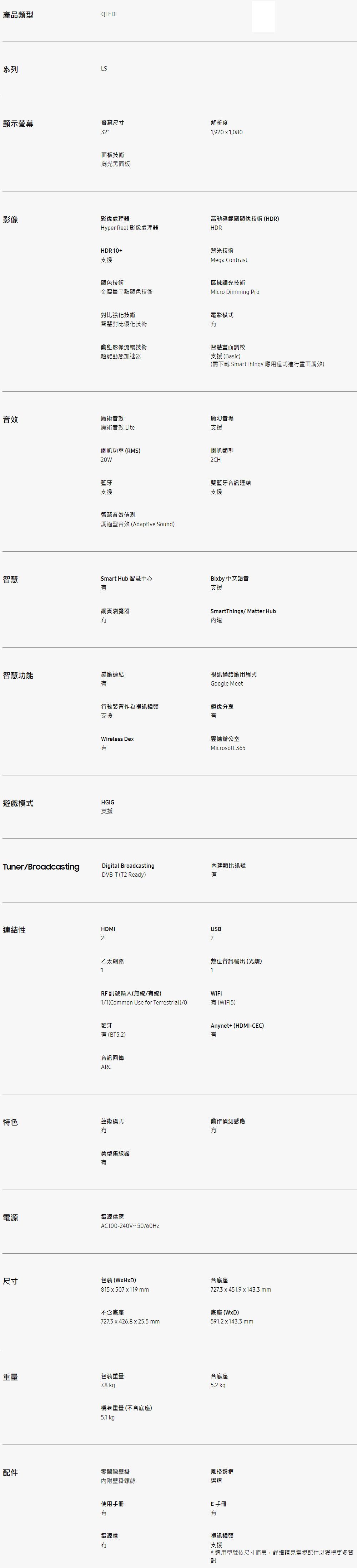 產品類型QLED系列LS顯示螢幕影像螢幕尺寸32解析度1,920  1,080面板技術消光黑面板影像處理器Hyper Real 影像處理器高動態範圍顯像技術(HDR)HDRHDR10+支援背光技術Mega Contrast顯色技術金屬量子點顯色技術對比強化技術智慧對比優化技術動態影像流暢技術超能動態加速器區域調光技術Micro Diing Pro電影模式智慧畫面調校支援(Basic)(需下載 SmartThings 應用程式進行畫面調效)音效魔術音效魔術音效 Lite魔幻音場支援喇叭功率 (RMS)20W喇叭類型2CH藍牙支援智慧音效偵測調適型音效 (Adaptive Sound)雙藍牙音訊連結支援智慧Smart Hub 智慧中心Biby 中文語音支援網頁瀏覽器智慧功能感應連結SmartThings/ Matter Hub內建視訊通話應用程式Google Meet行動裝置作為視訊鏡頭支援鏡像分享Wireless Dex遊戲模式支援雲端辦公室Microsoft 365Tuner/BroadcastingDigital Broadcasting內建類比訊號DVB-T (T2 Ready)連結性HDMI2乙太網路1RF訊號輸入(無線/線)1/1(Common Use for Terrestrial)/O藍牙(BT5.2)音訊回傳ARCUSB2數位音訊輸出(光纖)1WiFi(WiFi5)Anynet+(HDMI-CEC)特色藝術模式動作偵測感應美型集線器有電源電源供應AC100-240V~50/60Hz尺寸包裝()含底座815 x 507 x 119 mm727.3 x 451.9 x 143.3 mm不含底座底座(WxD)727.3 x 426.8 x 25.5 mm591.2x143.3 mm重量包裝重量7.8 kg機身重量 (不含底座)5.1 kg含底座5.2 kg配件零間隙壁掛風格邊框內附壁掛螺絲選購使用手冊有E手冊有電源線視訊鏡頭有支援* 適用型號依尺寸而異,詳細請見電視配件以獲得更多資訊