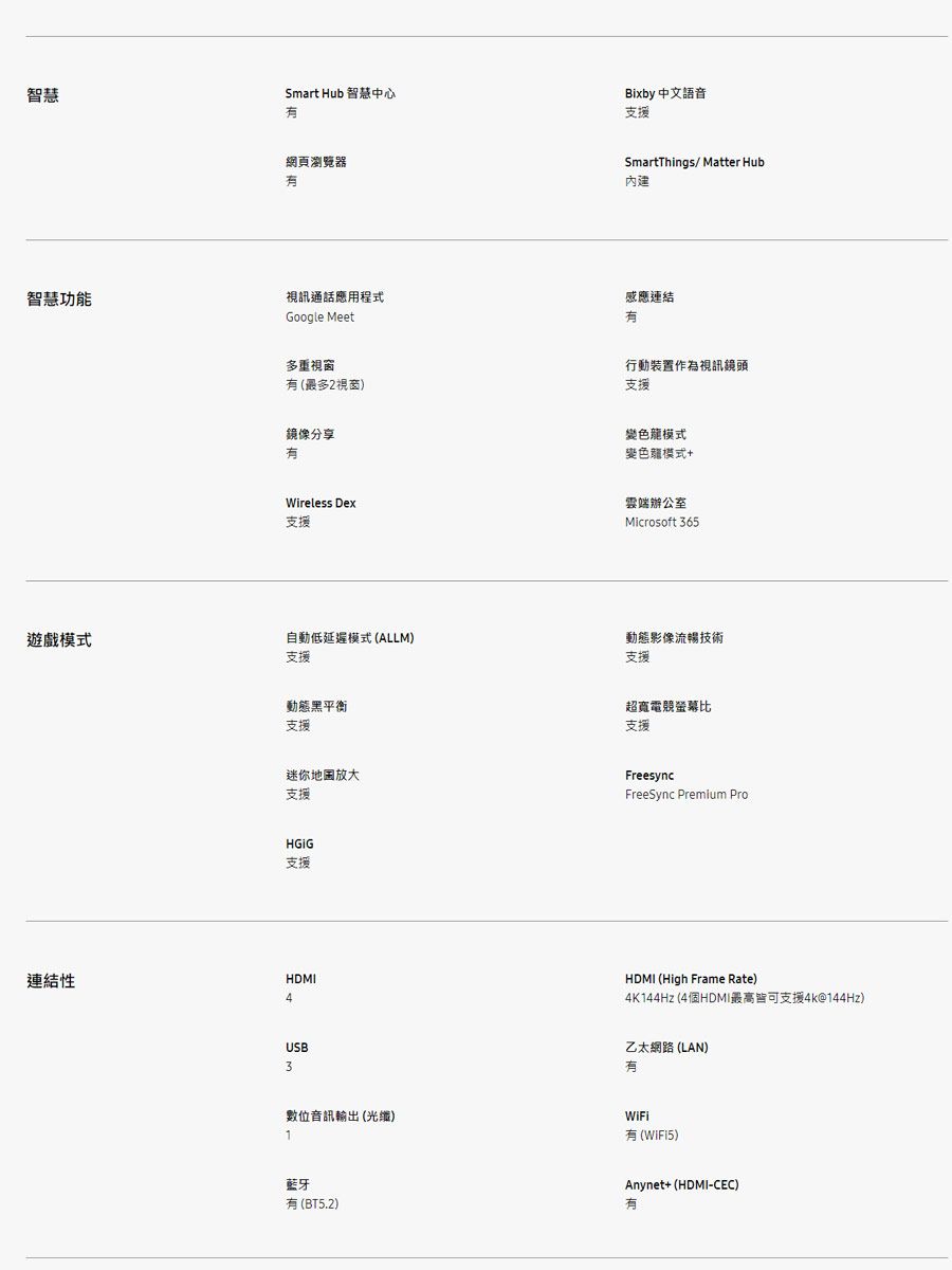 智慧智慧功能Smart Hub 智慧中心網頁瀏覽器Bixby 中文語音支援SmartThings/ Matter Hub內建視訊通話應用程式Google Meet感應連結多重視窗 (最多2視窗)鏡像分享有行動裝置作為視訊鏡頭支援變色龍模式變色模式+Wireless Dex支援遊戲模式自動低延遲模式(ALLM)支援動態黑平衡支援迷你放大支援支援連結性HDMI4USB3雲端辦公室Microsoft 365動態影像流暢技術支援超寬電競螢幕比支援FreesyncFreeSync Premium ProHDMI (High Frame Rate)4K144Hz (4個HDMI最高可支援4k@144Hz)乙太網路(LAN)有1數位音訊輸出 (光纖)藍牙有(BT5.2)有(WIFI5)Anynet+ (HDMI-CEC)有