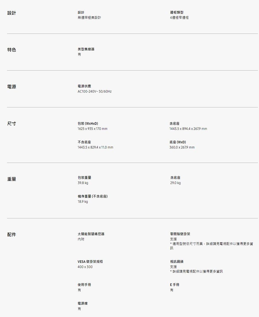 設計特色設計無邊際極美設計美型集線器電源電源供應AC100-240V~50/60Hz尺寸包装(WHD邊框類型4邊極窄邊框含底座1625935x170 mm1443.5 x 894.4 x 267.9mm不含底座1443.5 x 829.4 x 11.0 mm底座(WxD)360.0 x 267.9 mm重量包裝重量39.8 kg機身重量(不含底座) kg)配件太陽能智慧遙控器內附VESA 壁掛架規格400x300使用手冊電源線含底座29.0 kg零壁掛架支援* 適用型號依尺寸而異,詳細請見電視配件以獲得更多資訊視訊鏡頭支援*詳細請見電視配件以獲得更多資訊E手冊有