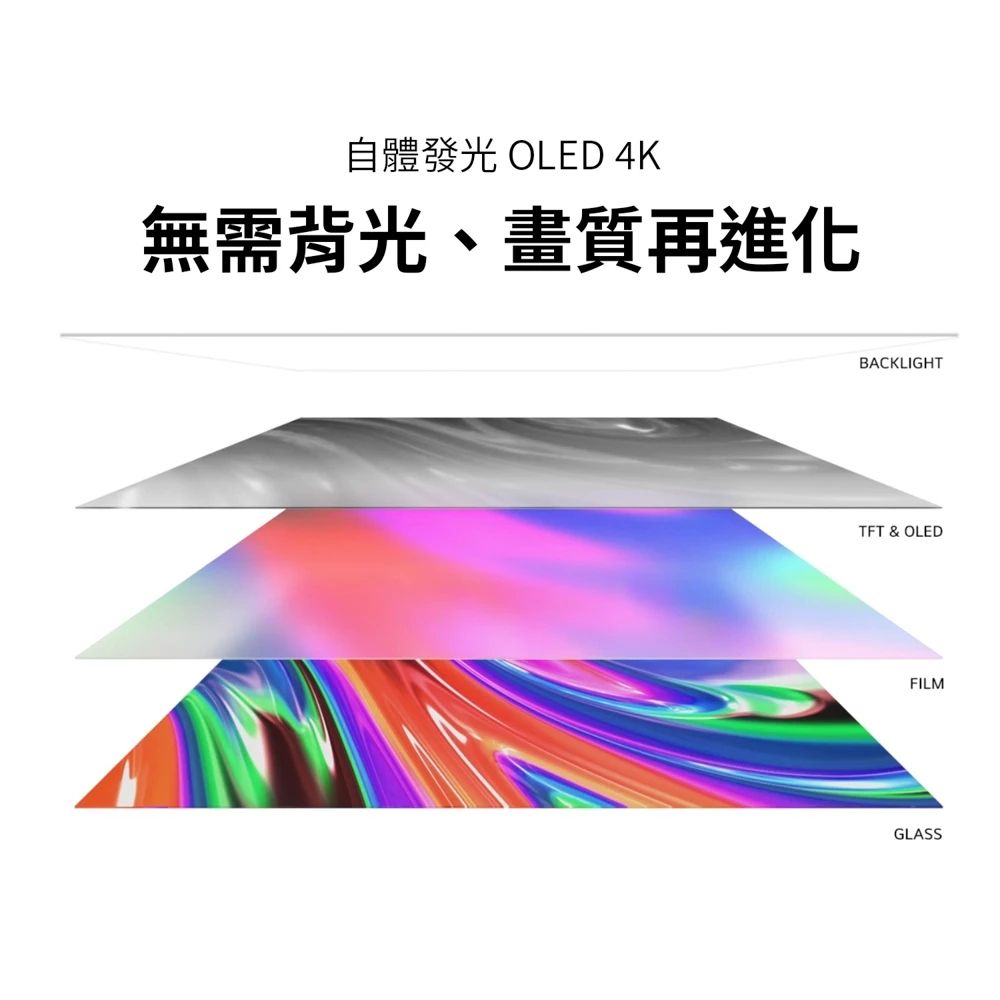 LG 樂金 42吋 OLED evo 4K 原生120Hz Airpaly2 AI語音智慧液晶螢幕顯示器 OLED42C4PTA