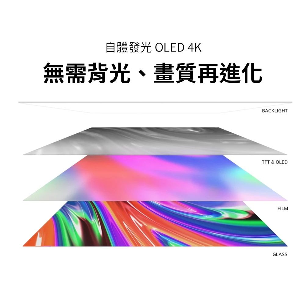 LG 樂金 55吋 OLED evo C4 極緻系列 4K AI物聯網智慧液晶螢幕顯示器 (OLED55C4PTA)