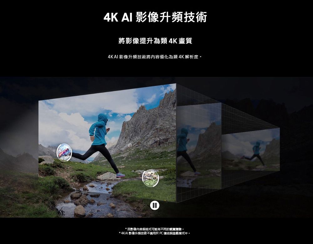 4K AI 影像升技術將影像提升為類4K畫質4KAI 影像升頻技術將內容優化為類4K解析度。* 因影像內容與格式可能有不同的觀賞。* 4KAI 影像升頻技術不適用於PC連結與遊戲模式中。