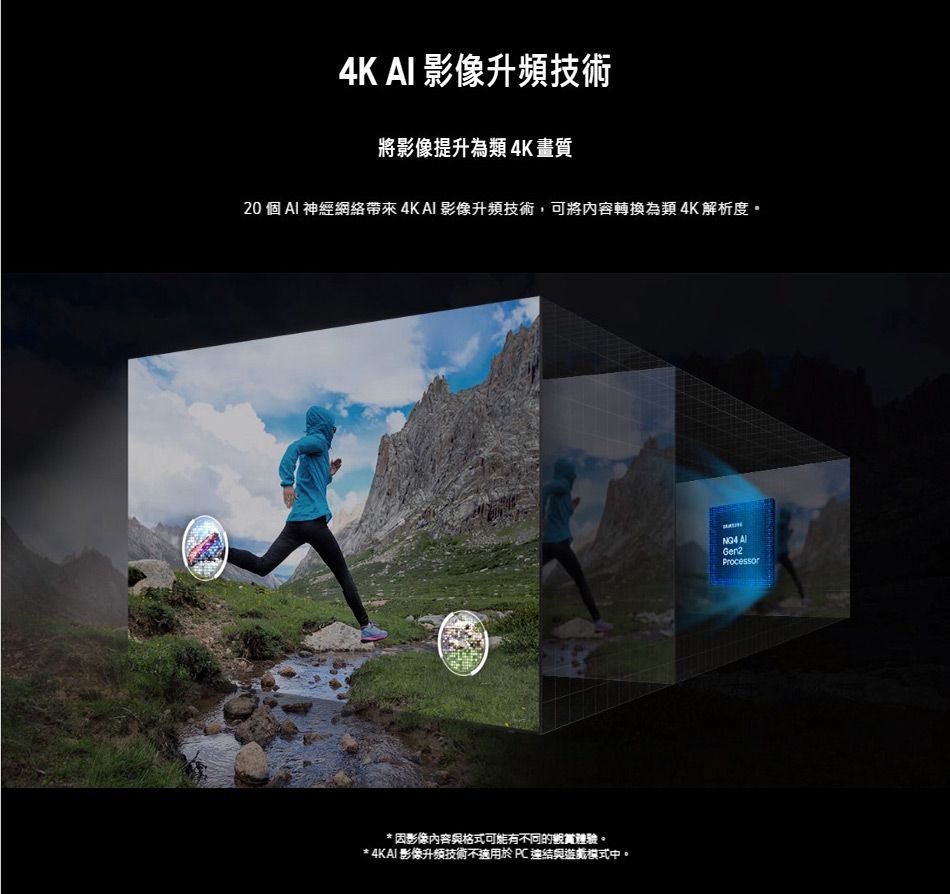 4K AI 升技術將影像提升為類 4K畫質20 個 AI 神經網絡帶來4KAI影像升頻技術,可將內容轉換為類4K解析度* 因影像內容格式可能有不同的。 4KAI 影像升頻技術不適用於PC連結與遊模式中。NG4 Gen2Processor