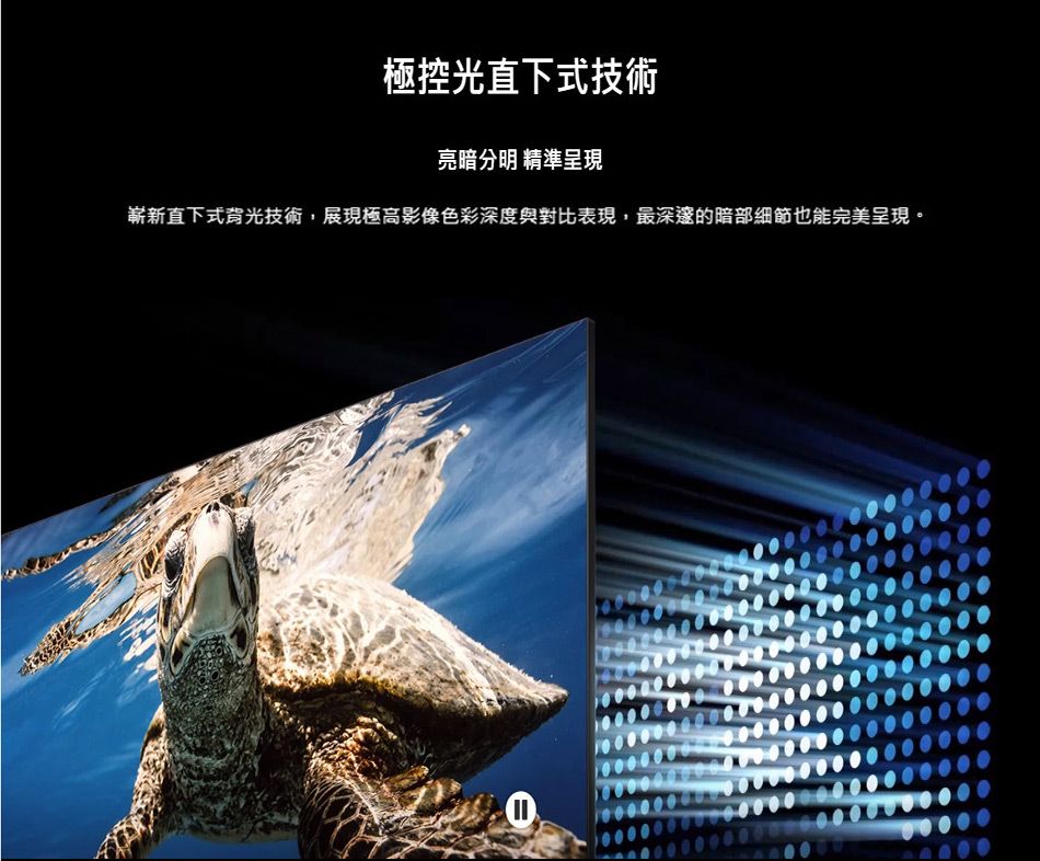 極控光直下式技術亮暗分明 精準呈現嶄新直下式背光技術,展現極高影像色彩深度與對比表現,最深邃的暗部細節也能完美呈現。