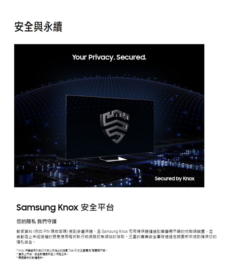 與永續Your Privacy. Secured.Samsung  安全平台您隱私 我們守護Secured by Knox敏感資料 (例如 PIN 碼或密碼受到多重保護且 Samsung Knox 可同樣保護連接到顯示器物聯網裝置並動阻止未經授權惡意應用程式執行或網路釣魚網站的存取,三星的專業安全團隊透過定期來協助確保您的隱私安全* Knox 保護自2015年以来推出的 Tizen) 的三星電視/智慧顯示*產品上市後,安全至少保三年。*需要的更新。