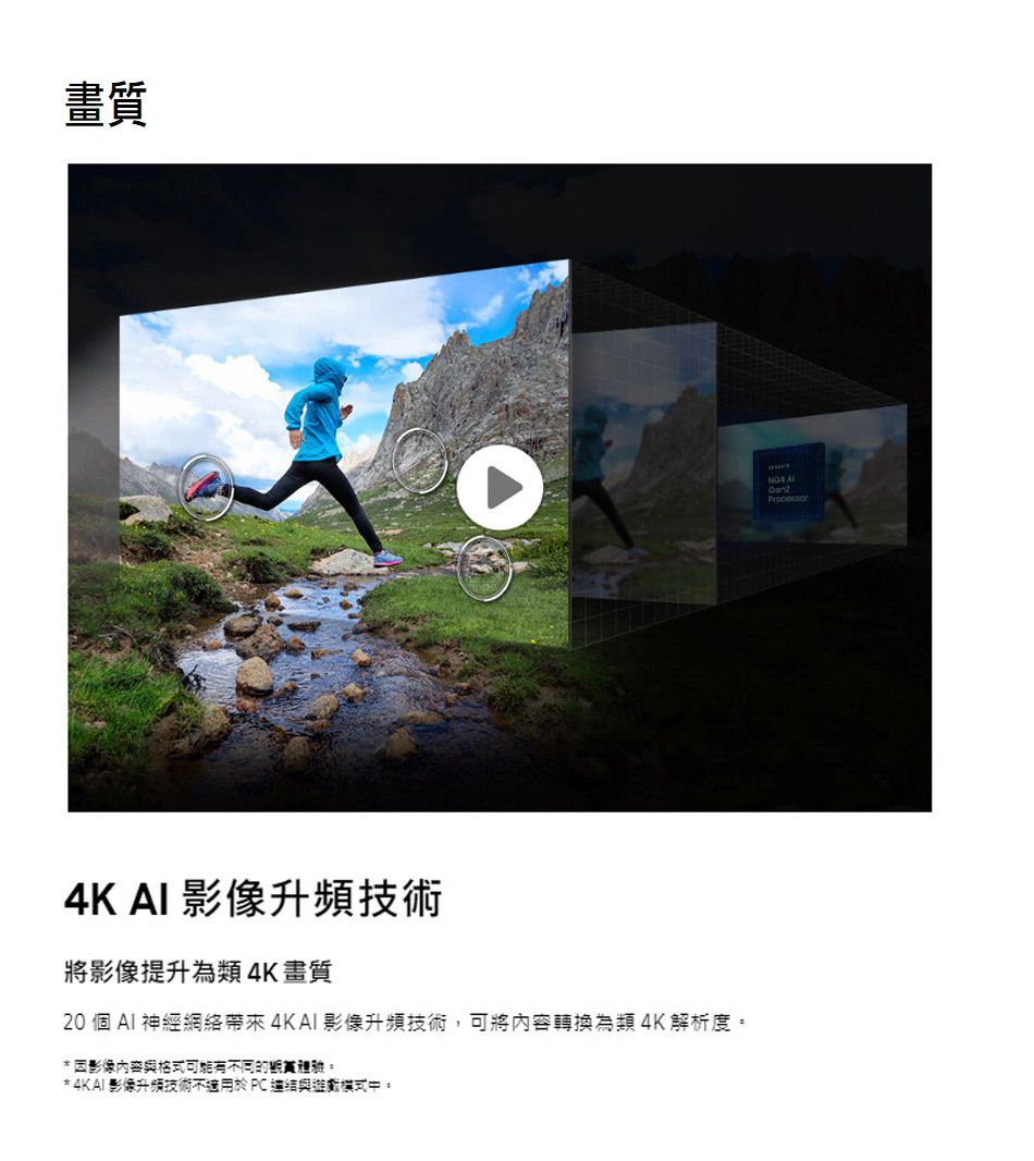 畫質4K  影像升頻技術將影像提升為類 4K畫質20個AI 神經網絡帶來4KAI影像升頻技術,可將內容轉換為類 4K解析度。*因影像內容格式可能有不同的驗。* 4KAI影像升頻技術不適用於PC與遊戲中。 A