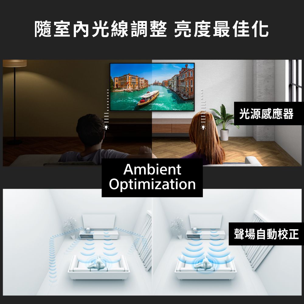 隨室內光線調整 亮度最佳化AmbientOptimization光源感應器聲場自動校正