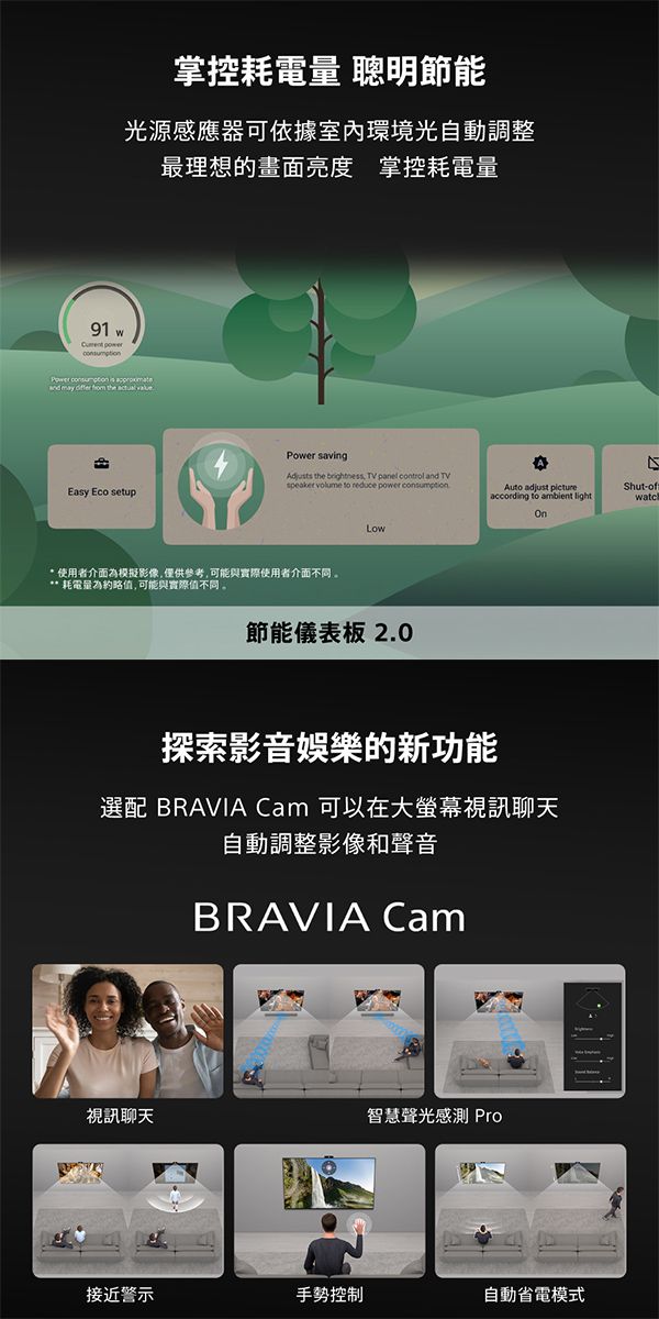91 w 掌控耗電量 聰明節能光源感應器可依據環境光自動調整   and may     最理想的畫面亮度 掌控耗電量Power saving the  TV panel control and TVEasy Eco setupspeaker volume to reduce power consumptionAuto adjust pictureaccording to ambient lightShut-watcLow* 使用者介面為模擬影像,僅供參考,可能與實際使用者介面不同。**耗電量為值,可能與實際值不同。節能儀表板2.0探索影音娛樂的新功能選配 BRAVIA Cam 可以在大螢幕視訊聊天自動調整影像和聲音BRAVIA Cam視訊聊天智慧聲光感測 Pro接近警示手勢控制自動省電模式