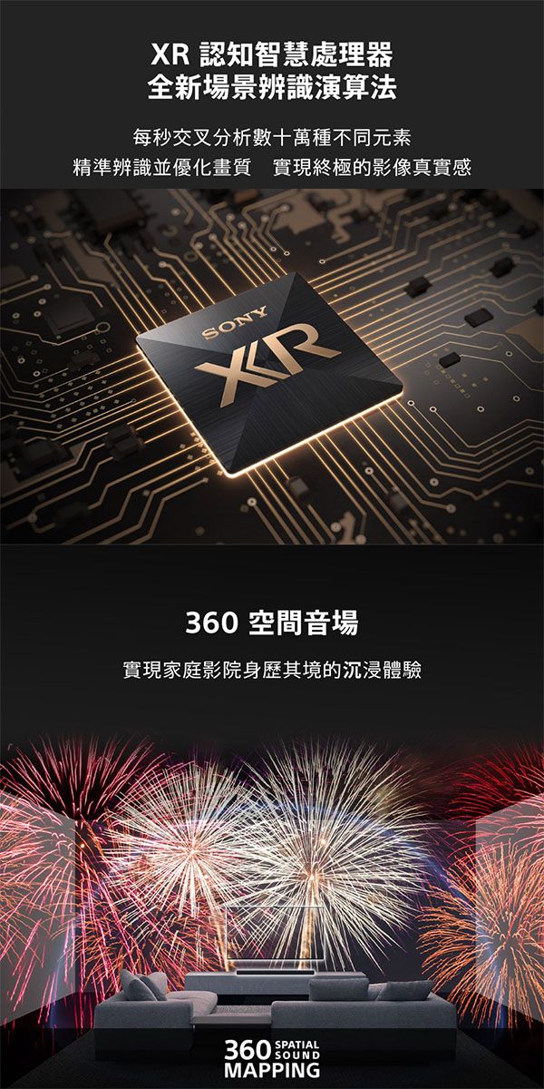 XR 認知智慧處理器全新場景辨識演算法每秒交叉分析數十萬種不同元素精準辨識並優化畫質 實現終極的影像真實感SONYXR360空間音場實現家庭影院身歷其境的沉浸體驗360 SPATIALSOUNDMAPPING