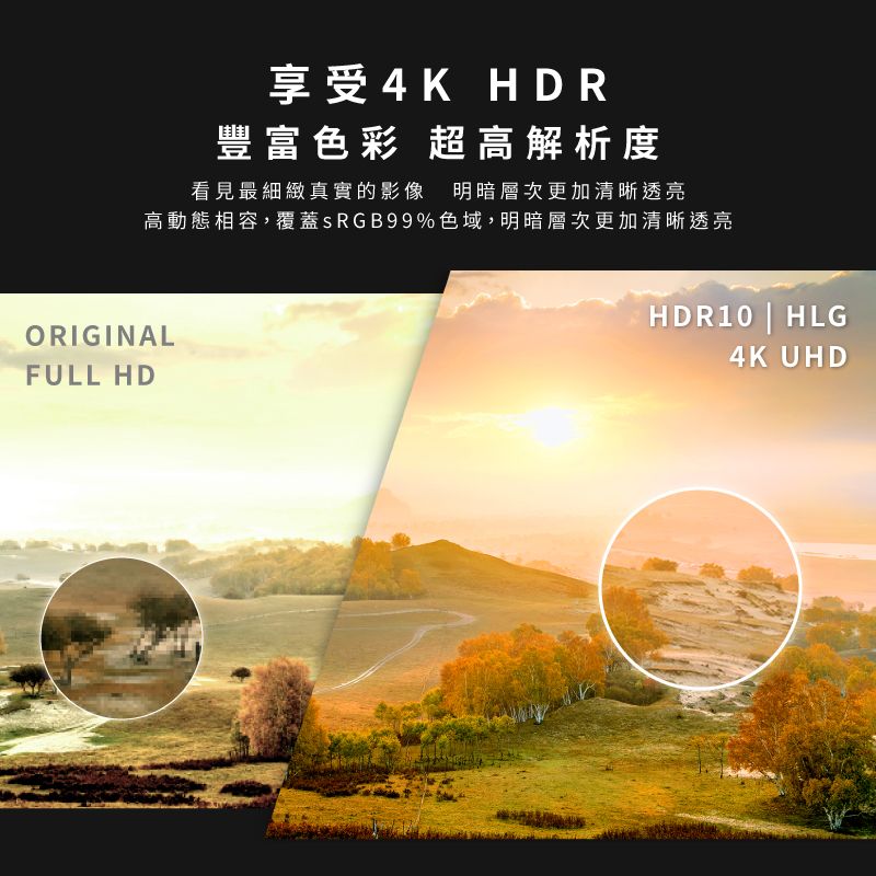 享受4K HDR豐富色彩 超高解析度看見最細緻真實的影像 明暗層次更加清晰透亮高動態相容,覆蓋sRGB99%色域,明暗層次更加清晰透亮ORIGINALFULL HDHDR10 | HLG4K UHD