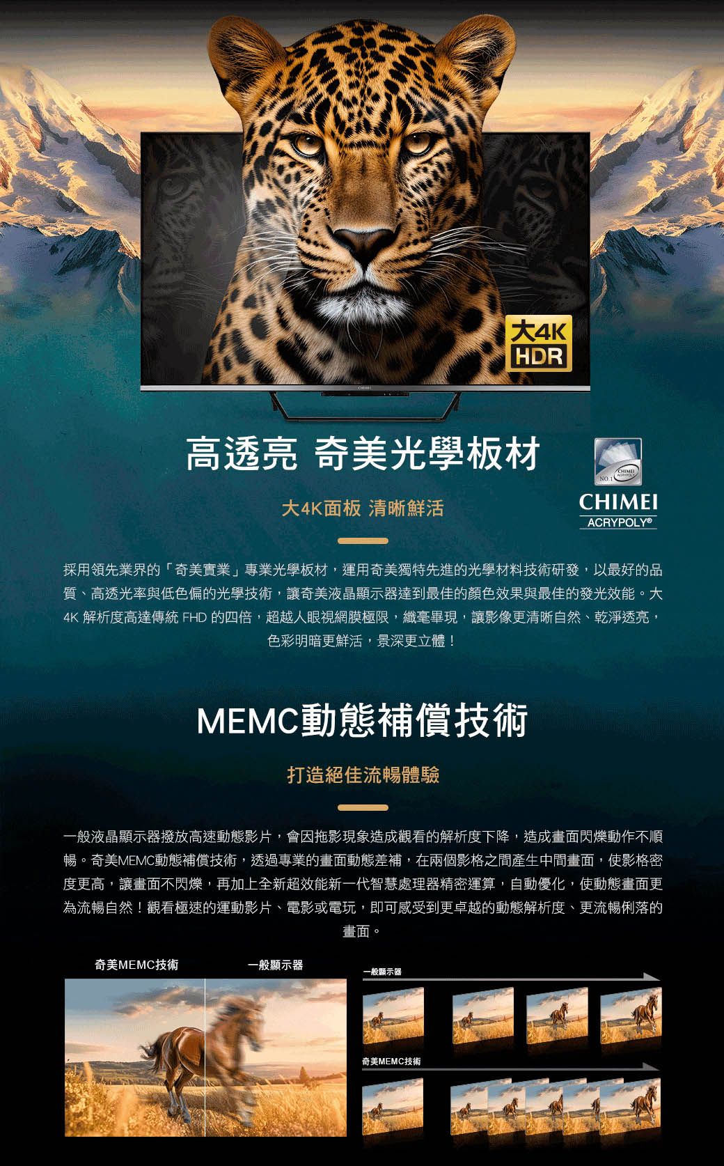 4KHDR高透亮 奇美光學板材大4K面板 清晰鮮活CHIMEIACRYPOLYⓇ採用領先業界的「奇美實業」專業光學板材,運用奇美獨特先進的光學材料技術研發,以最好的品質、高透光率與低色偏的光學技術,讓奇美液晶顯示器達到最佳的顏色效果與最佳的發光效能。大4K 解析度高達傳統 FHD 的四倍,超越人眼視網膜極限,纖毫畢現,讓影像更清晰自然、乾淨透亮,色彩明暗更鮮活,景深更立體!MEMC動態補償技術打造絕佳流暢體驗一般液晶顯示器撥放高速動態影片,會因拖影現象造成觀看的解析度下降,造成畫面閃爍動作不順暢。奇美MEMC動態補償技術,透過專業的畫面動態差補,在兩個影格之間產生中間畫面,使影格密度更高,讓畫面不閃爍,再加上全新超效能新一代智慧處理器精密運算,自動優化,使動態畫面更為流暢自然!觀看極速的運動影片、電影或電玩,即可感受到更卓越的動態解析度、更流暢俐落的畫面。奇美MEMC技術一般顯示器一般顯示器奇美MEMC技術